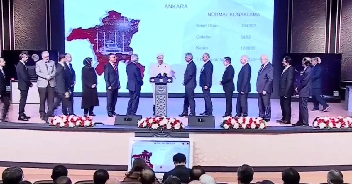 hac kuralari cekildi sonuclar saat 20de e devlette zv8fyXew.webp